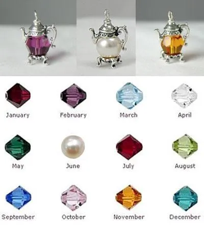 Birthstone Teapot Charm - all months available